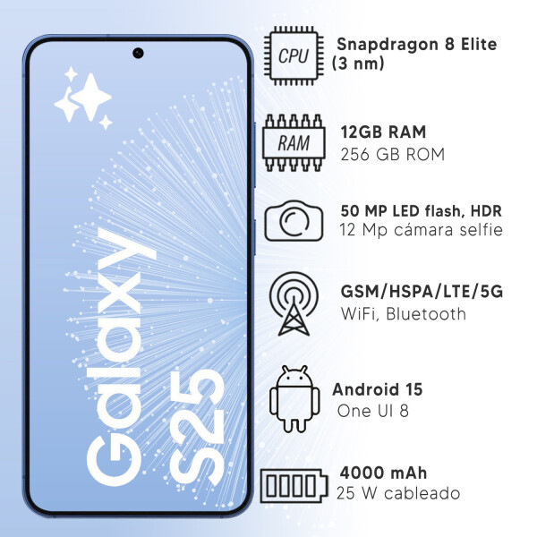 Samsung S25 12gb Ram 256gb 50mpx 5g Open Box + Regalo PK SAMSUNG S25 12/256 ICY BLUE OPEN B+RE