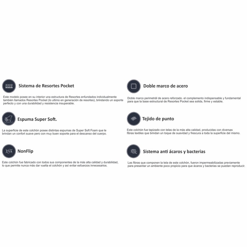 Colchón Essence 180 x 200 King