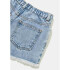 SHORTS FEM AZUL MEDIO