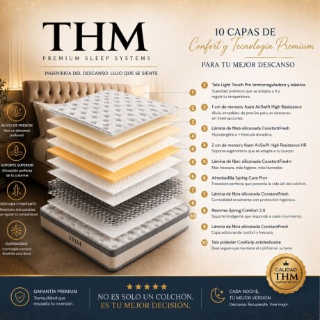 Sommier 1 Plaza HAMPTONS Rhodium 90X190 Negro