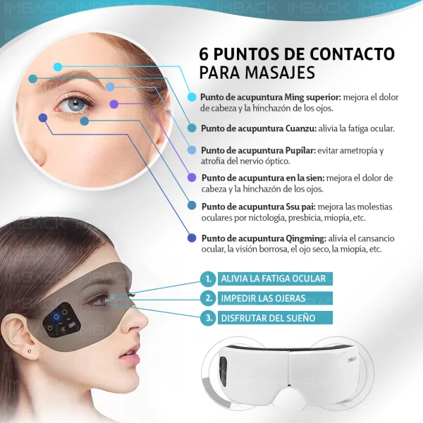 Masajeador De Ojos Portatil Alivio Para Dolor De Cabeza Y Cansancio Ocular Imback Masajeador De Ojos Portatil Alivio Para Dolor De Cabeza Y Cansancio Ocular Imback
