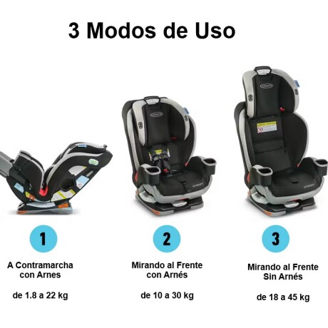 Graco Extend2fit 3 in 1 de nacimiento a 45 kg Color Stocklyn Graco Extend2fit 3 in 1 de nacimiento a 45 kg Color Stocklyn