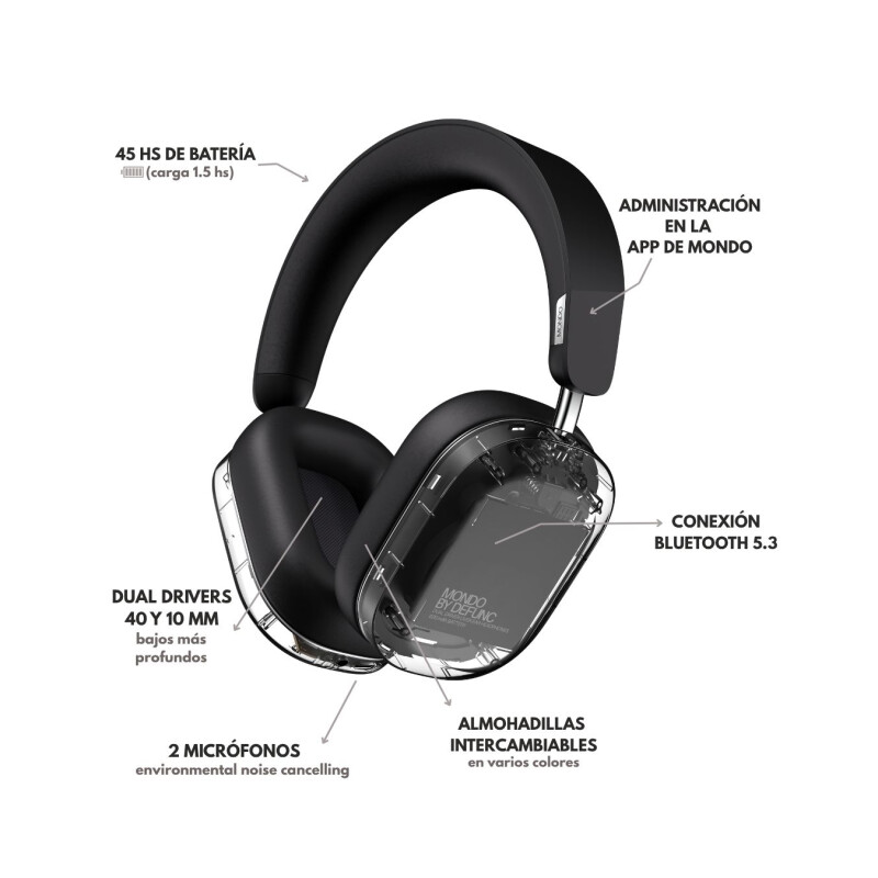 Mondo Over-Ear Headphone - Transparent Mondo Transparente