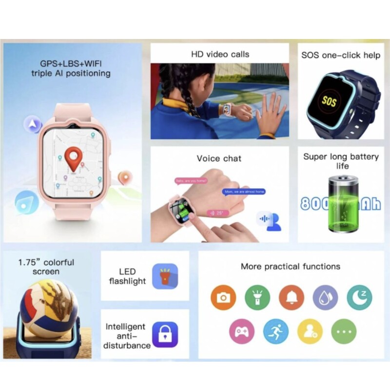 Reloj Inteligente Smartwatch Blackview Z30 niño Azul